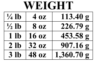 Weight01
